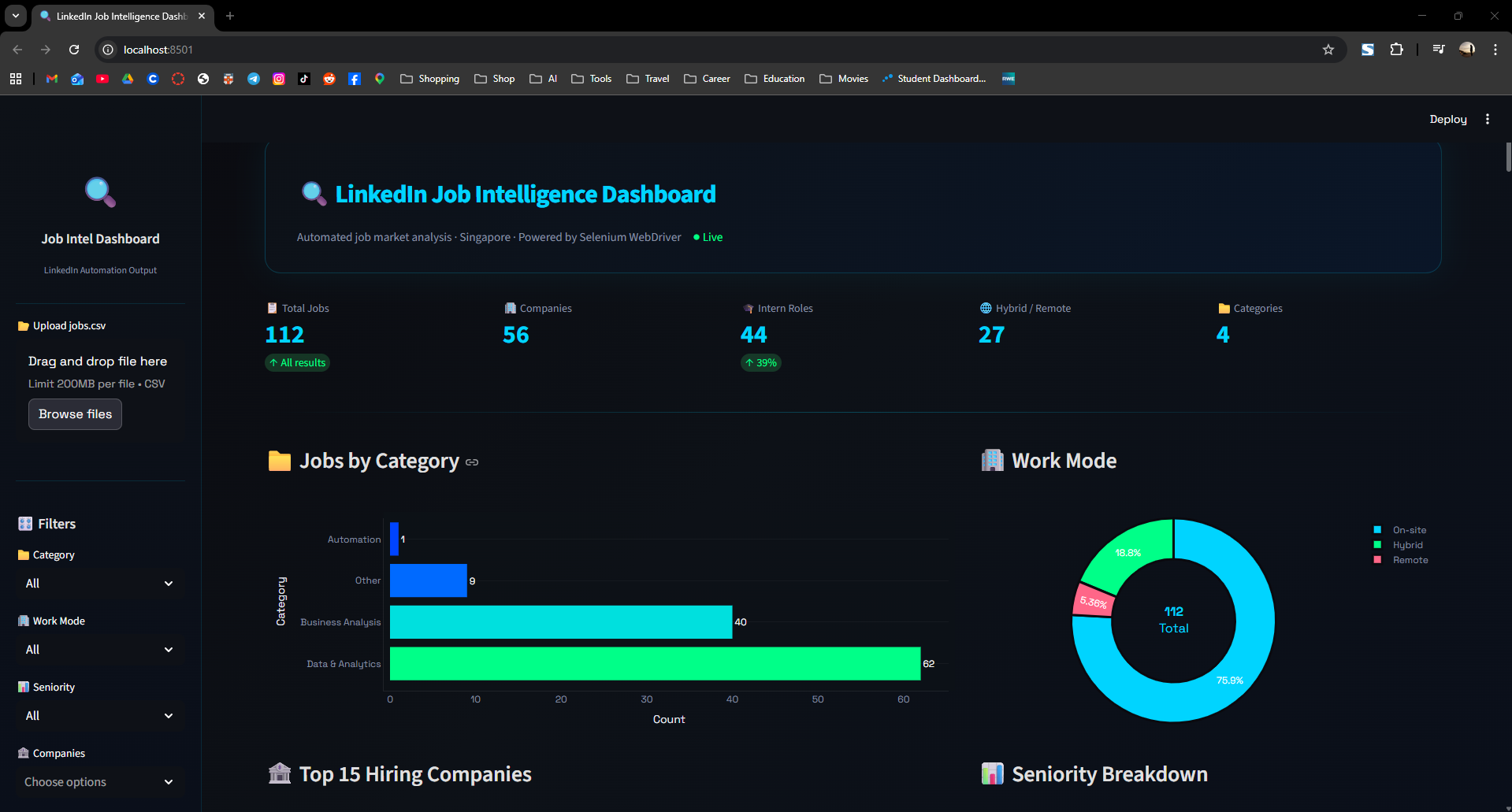LinkedIn Job Auto-Finder Bot & Analytics Dashboard